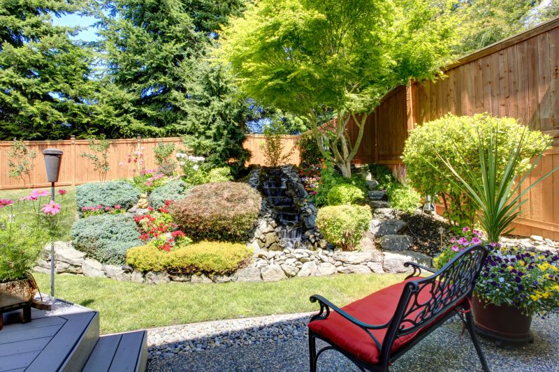 Water Feature Installation Costs — Cost of Water Feature Installation