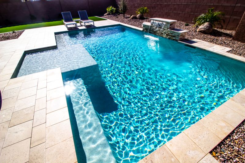 Water Feature Installation Costs — Cost of Water Feature Installation