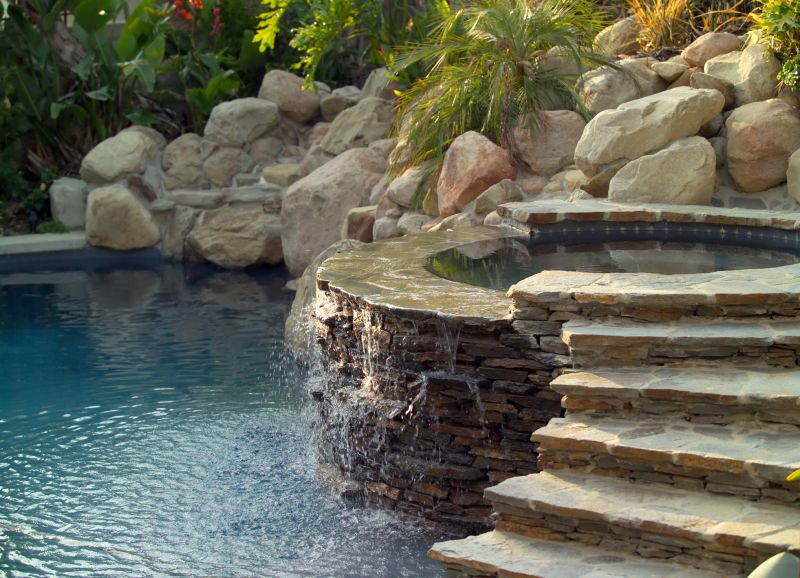 Water Feature Installation Costs — Cost of Water Feature Installation